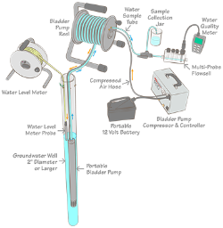 deepwell water pump.png